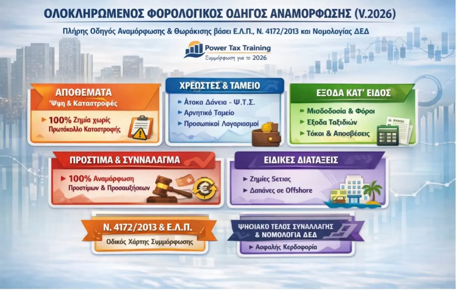 Φορολογική Αναμόρφωση 2026: Οδηγός Επιβίωσης για Επιχειρήσεις